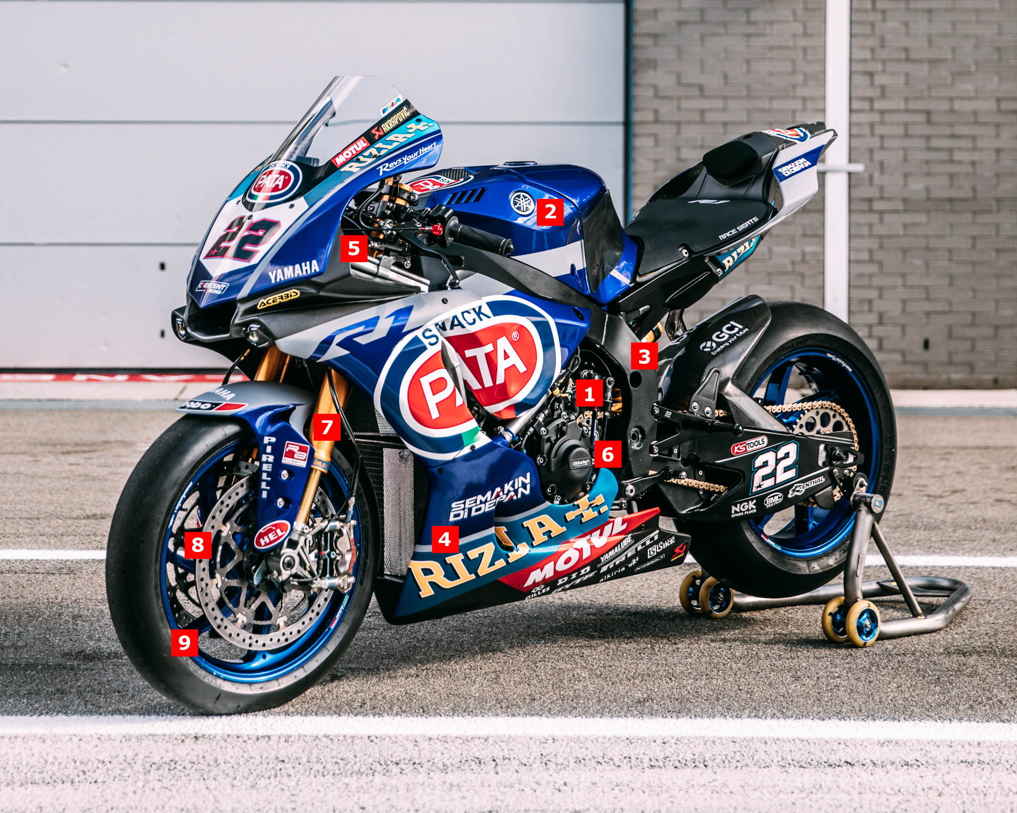 THE ANATOMY OF THE PATA YAMAHY YZF-R1: A CLOSER LOOK INTO THE